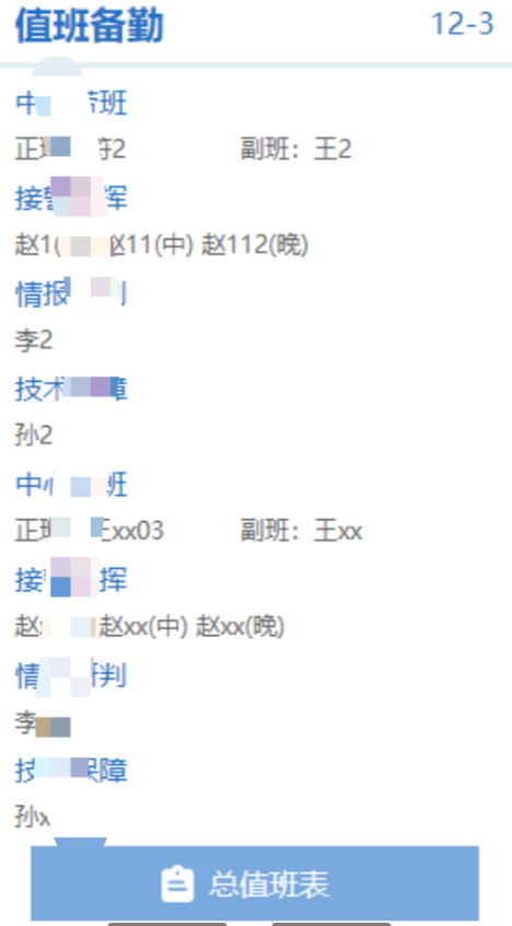 织梦网站修改：值班备勤前端自动更新且支持excel批量导入